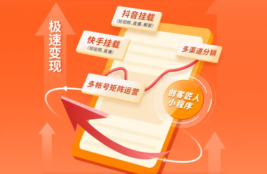 快手卖一百元货官方会收多少_快手花100块买热门_快手买站便宜100个