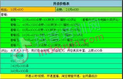 抖音点赞自助平台24小时_抖音点赞自助平台24小时_抖音点赞自助平台24小时