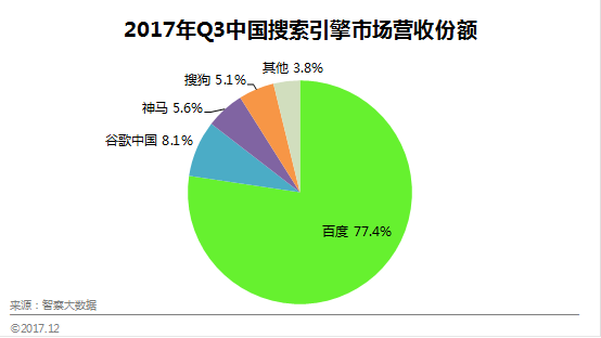 快手免费业务全网最低_快手业务免费版_全网最低业务平台便宜快手