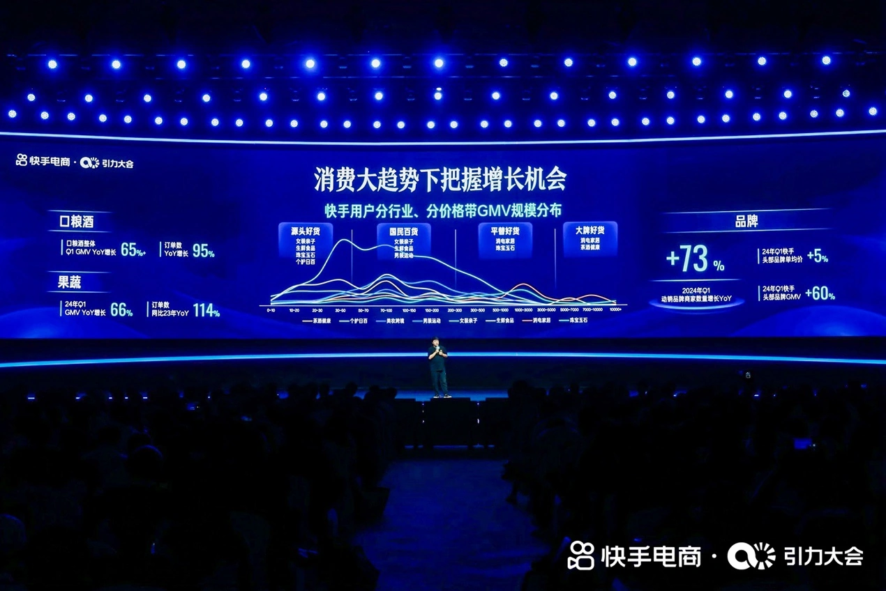 快手免费业务平台_全网最低业务平台便宜快手_快手免费业务全网最低