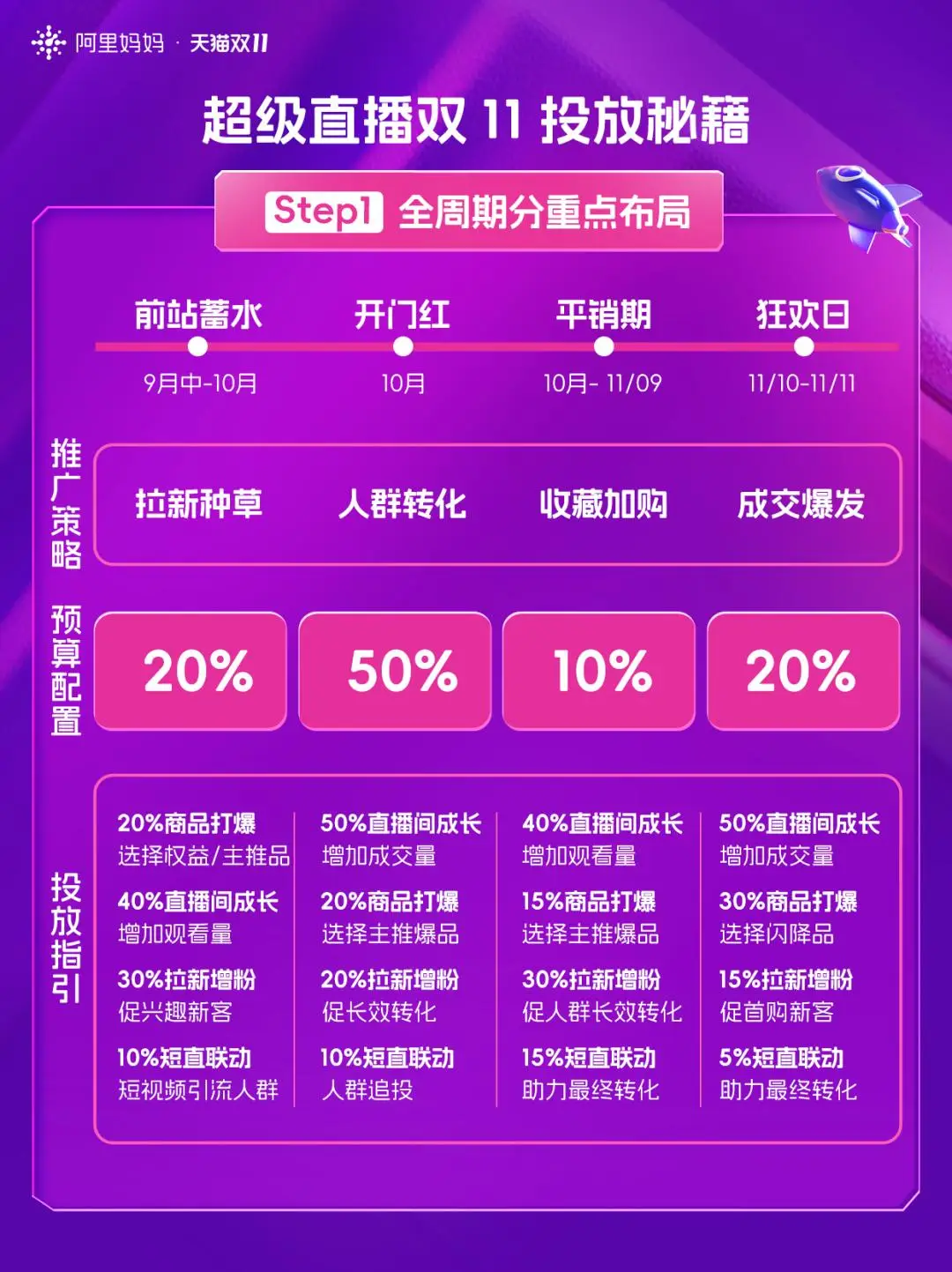 抖音业务24小时在线下单_抖音热门在线下单_抖音视频在线下单