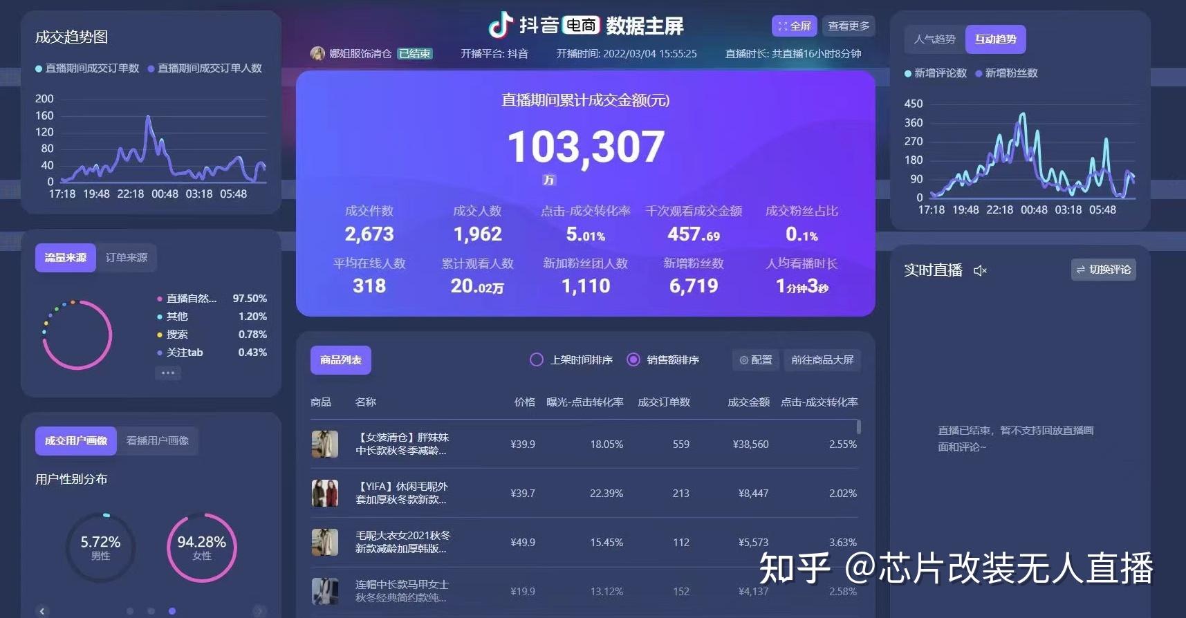 抖音点赞充钱然后返利是真的吗_抖音点赞充值_抖音点赞充值秒到账全网最低