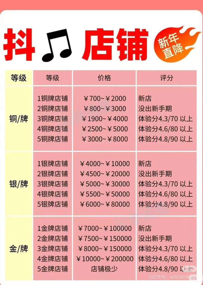 抖音快手买赞平台_快手粉丝购买低价平台_快手抖音平台粉丝便宜