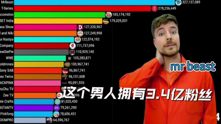 新抖数据工具榜单_抖音涨粉榜2025年9月排名_快手涨粉点赞浏览买的链接