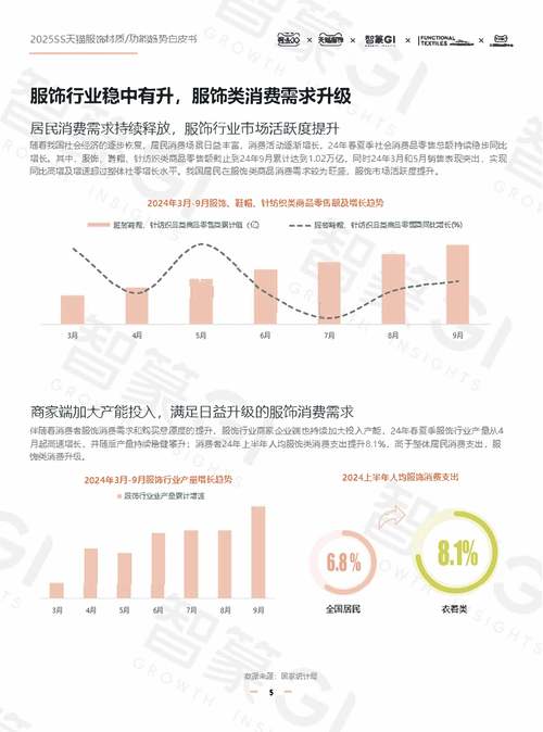 刷抖音点赞平台_服饰行业红人上新_抖音商城红人带货