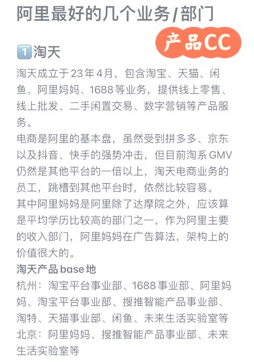 阿里淘天1688闲鱼业务重组_1688和闲鱼提升为一级业务_闲鱼业务网