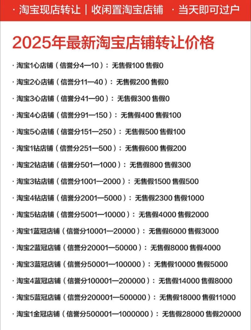 低价二十四小时下单平台_2025年低价稳定货源平台_低价稳定货源一键下单网站