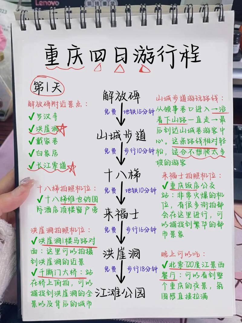 重庆街景打卡文案_小红书容易火的文案_重庆旅游文案说说