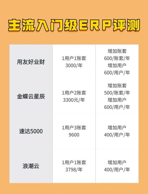 ks低价下单平台_KS业务2自助下单平台价格优势_KS业务2平台低成本原因