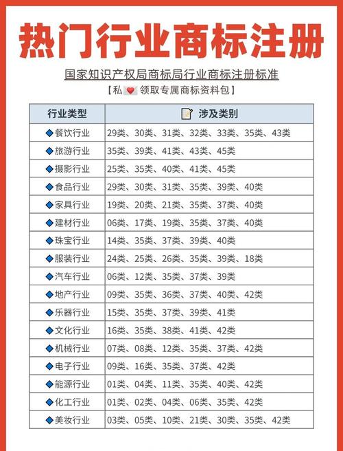 公众号运营技巧_公众号内容创作方法_500粉如何开通流量主