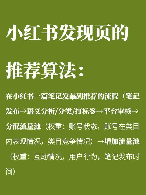 高质量内容创作技巧_小红书算法优化_怎么给小红书买热度